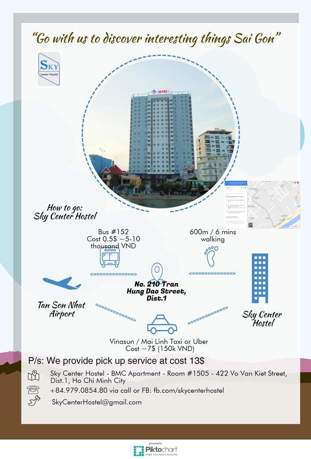 Asrama Sky Center