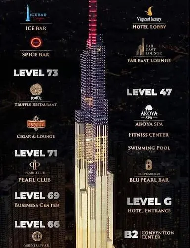 Vinhome Central Park At Landmark 81
