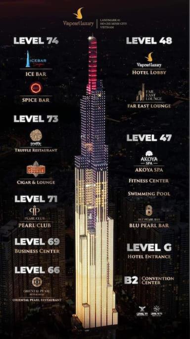 Vinhome Park At Landmark 81 *