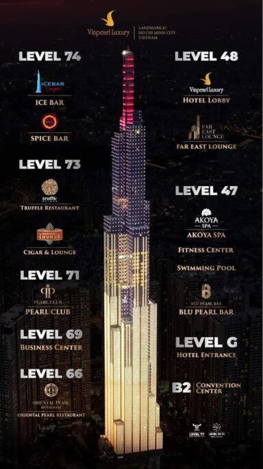 Vinhome Park At Landmark 81 *