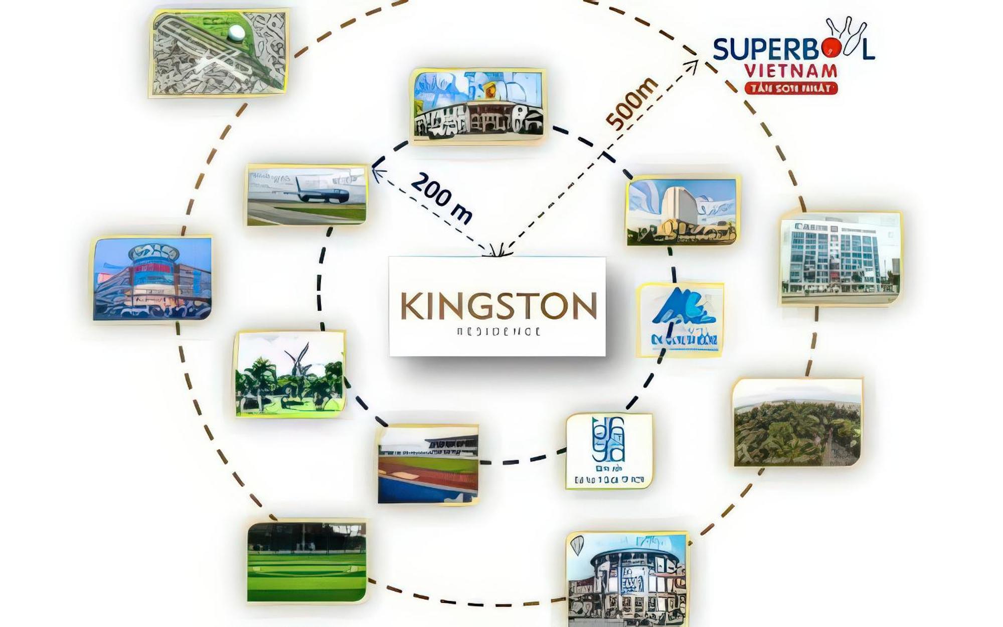 Kingston - Transit Indochine Apartment *