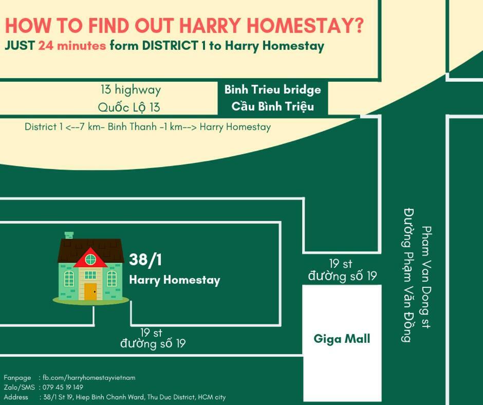 Homestay Harry *