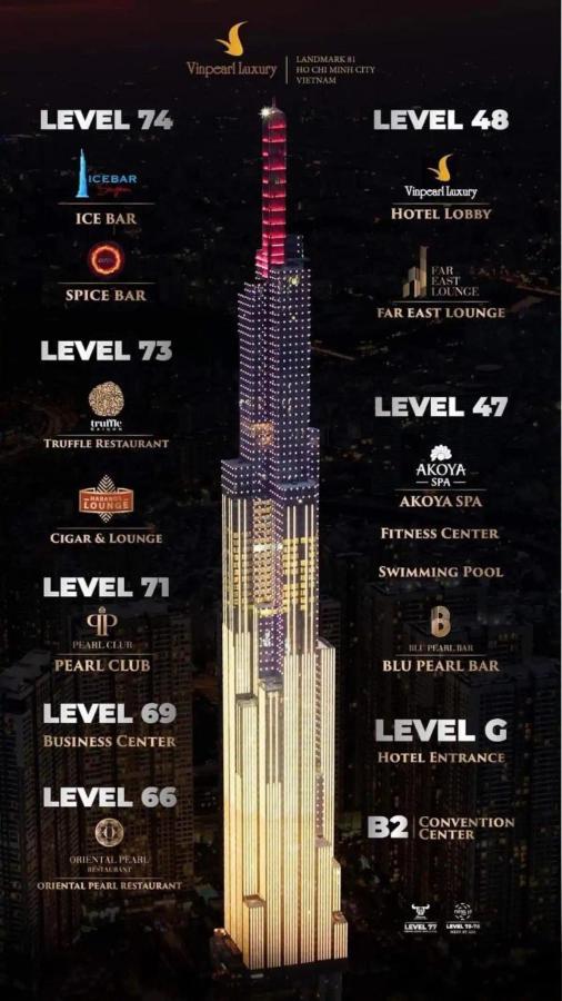 House - Landmark 81 Tower TP. Hồ Chí Minh