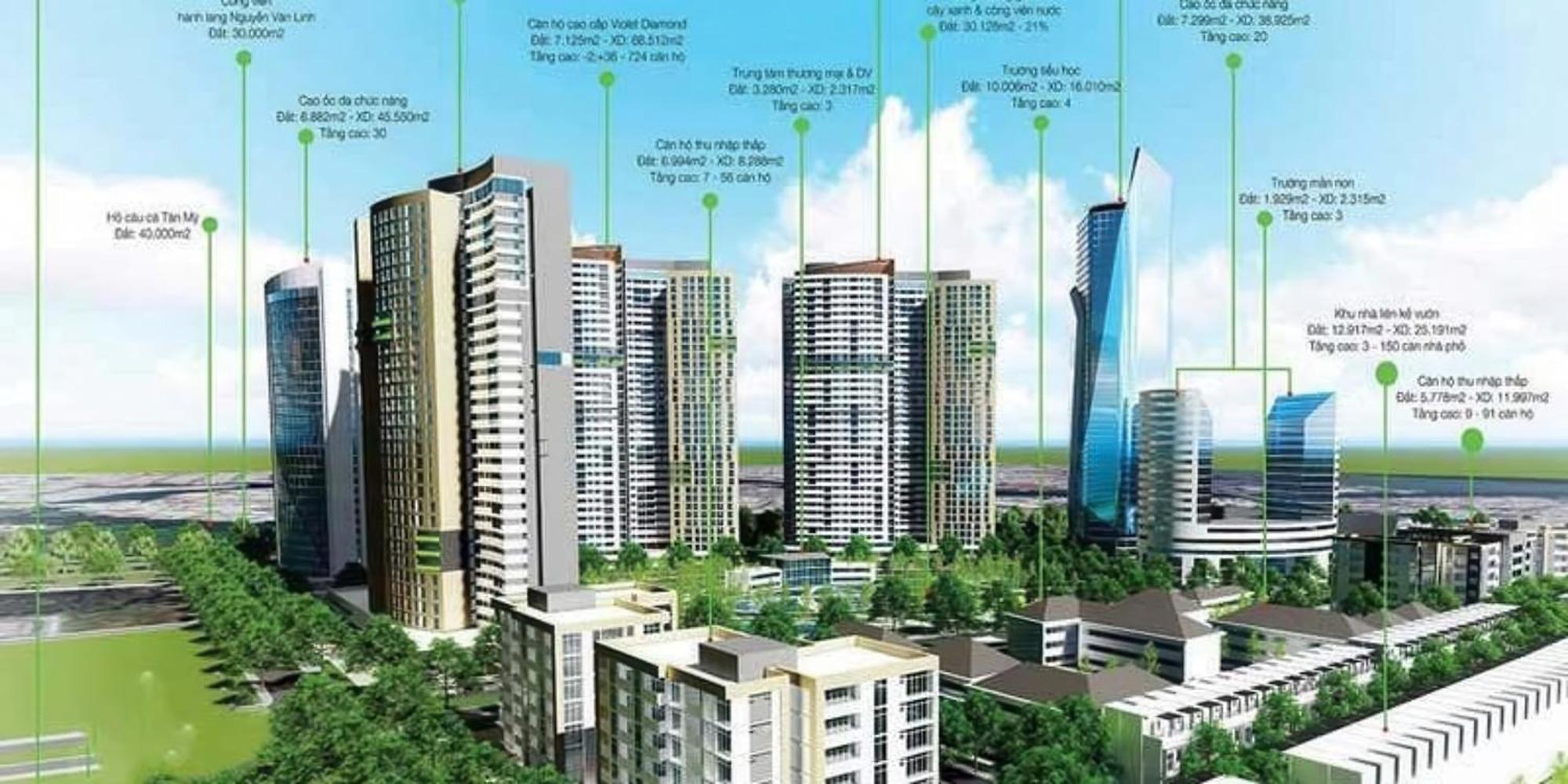 Căn hộ Eco Saigon - Free Gym & Netflix & Pool TP. Hồ Chí Minh